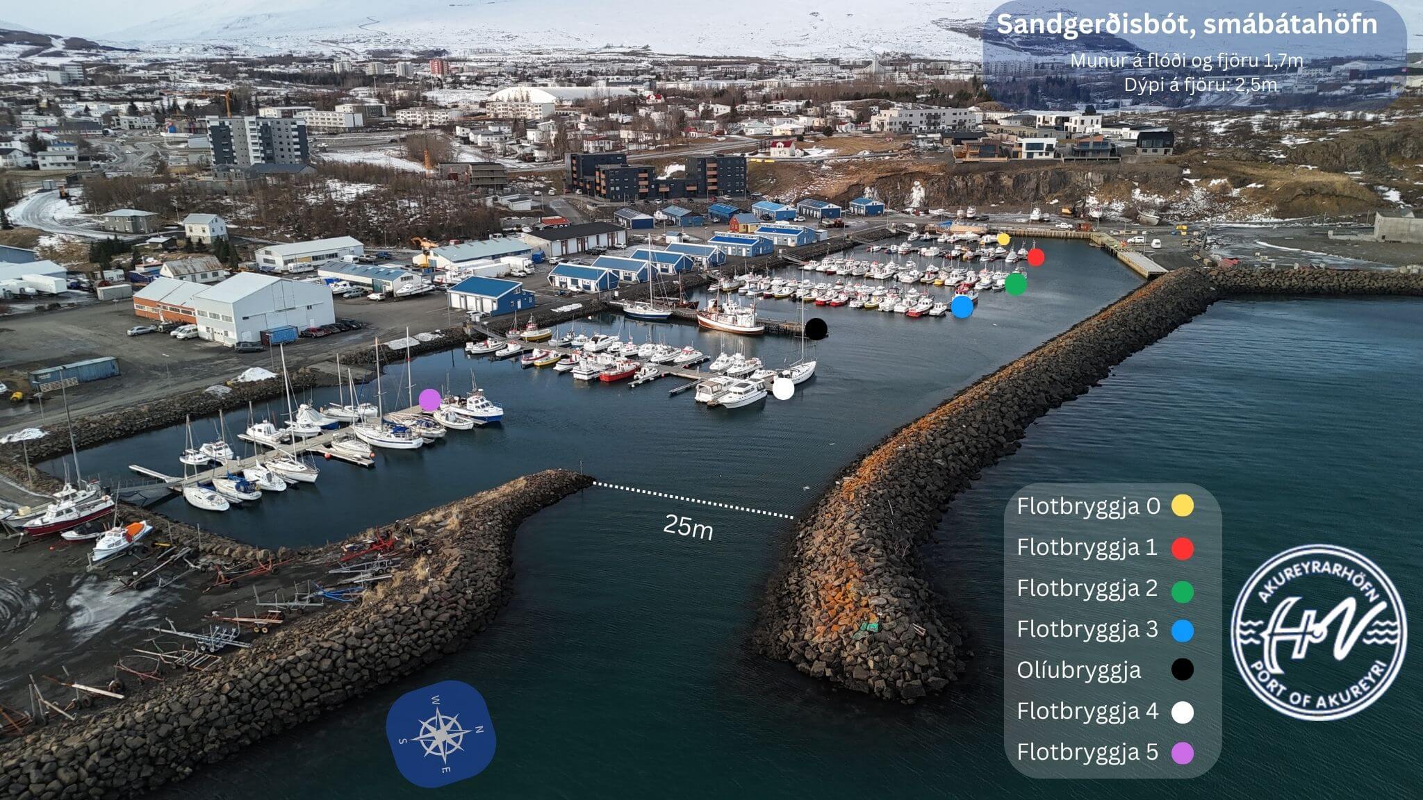 Sandgerðisbót (íslenska)